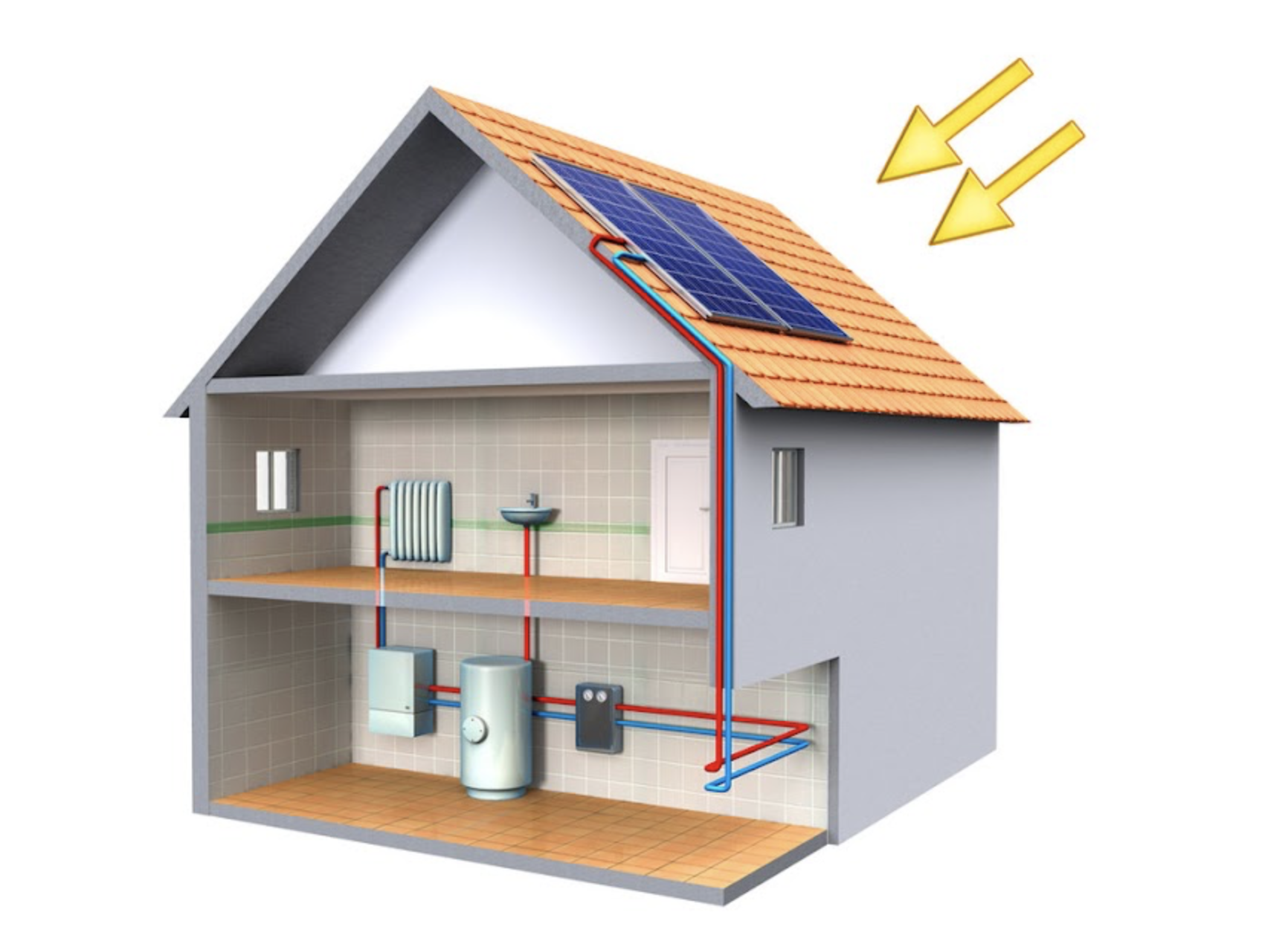Solarne systemy grzewcze