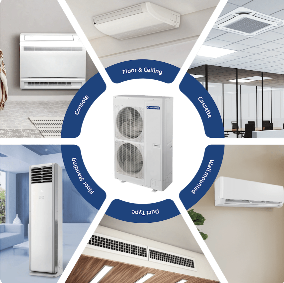 Heat Recovery VRF Sistemi